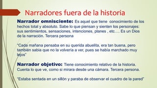 Narradores fuera de la historia
Narrador omnisciente: Es aquel que tiene conocimiento de los
hechos total y absoluto. Sabe lo que piensan y sienten los personajes:
sus sentimientos, sensaciones, intenciones, planes , etc…. Es un Dios
de la narración. Tercera persona
“Cada mañana pensaba en su querida abuelita, era tan buena, pero
también sabia que no la volvería a ver, pues se había marchado muy
lejos”
Narrador objetivo: Tiene conocimiento relativo de la historia.
Cuenta lo que ve, como si mirara desde una cámara. Tercera persona.
“Estaba sentada en un sillón y paraba de observar el cuadro de la pared”
 