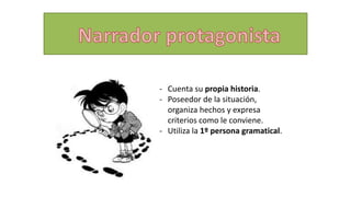 - Cuenta su propia historia.
- Poseedor de la situación,
organiza hechos y expresa
criterios como le conviene.
- Utiliza la 1º persona gramatical.
 