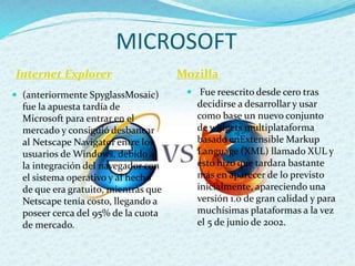 MICROSOFT
Internet Explorer Mozilla
 (anteriormente SpyglassMosaic)
fue la apuesta tardía de
Microsoft para entrar en el
mercado y consiguió desbancar
al Netscape Navigator entre los
usuarios de Windows, debido a
la integración del navegador con
el sistema operativo y al hecho
de que era gratuito, mientras que
Netscape tenía costo, llegando a
poseer cerca del 95% de la cuota
de mercado.
 Fue reescrito desde cero tras
decidirse a desarrollar y usar
como base un nuevo conjunto
de widgets multiplataforma
basado enExtensible Markup
Language (XML) llamado XUL y
esto hizo que tardara bastante
más en aparecer de lo previsto
inicialmente, apareciendo una
versión 1.0 de gran calidad y para
muchísimas plataformas a la vez
el 5 de junio de 2002.
 