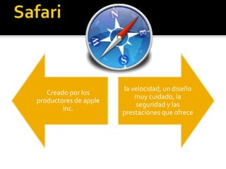 Creado por los
productores de apple
inc.
la velocidad, un diseño
muy cuidado, la
seguridad y las
prestaciones que ofrece
 