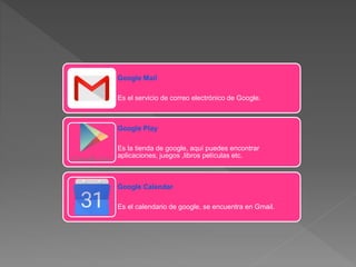 Google Mail
Es el servicio de correo electrónico de Google.
Google Play
Es la tienda de google, aquí puedes encontrar
aplicaciones, juegos ,libros películas etc.
Google Calendar
Es el calendario de google, se encuentra en Gmail.
 