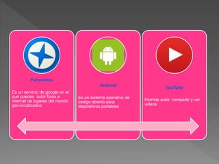 Panoramio
Es un servicio de google en el
que puedes subir fotos a
internet de lugares del mundo
geo-localizados.
Android
Es un sistema operativo de
código abierto para
dispositivos portables
YouTube
Permite subir, compartir y ver
videos
 