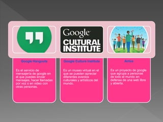 Google Hangouts
Es el servicio de
mensajería de google en
el que puedes enviar
mensajes, hacer llamadas
por voz o en video con
otras personas.
Google Culture Institute
Es un museo virtual en el
que se pueden apreciar
diferentes eventos
culturales y artísticos del
mundo.
Actúa
Es un proyecto de google
que agrupa a personas
de todo el mundo en
defensa de una web libre
y abierta.
 