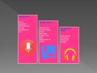 Google Now
Es un
asistente
personal que
se usa
mediante la
voz.
Google Voice
Entrega un
numero para
hacer
llamadas
gratis( solo
esta
disponible en
USA).
Google Play
Music
Es la tienda
de música
online de
google.
 