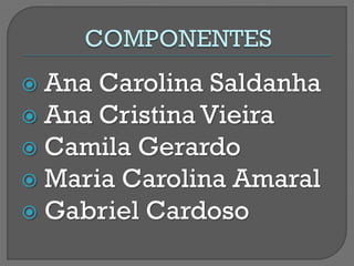  Ana Carolina Saldanha 
 Ana Cristina Vieira 
 Camila Gerardo 
 Maria Carolina Amaral 
 Gabriel Cardoso  