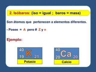 Son átomos que pertenecen a elementos diferentes.
- Posee = A pero # Z y n
Ejemplo:
Potasio Calcio
2. Isóbaros: (iso = igual ; baros = masa)
 