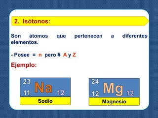 Son átomos que pertenecen a diferentes
elementos.
- Posee = n pero # A y Z
Ejemplo:
Sodio Magnesio
2. Isótonos:
 
