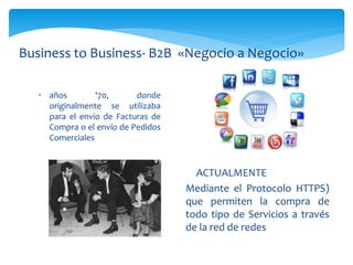 Business to Business- B2B «Negocio a Negocio»
• años '70, donde
originalmente se utilizaba
para el envío de Facturas de
Compra o el envío de Pedidos
Comerciales
ACTUALMENTE
Mediante el Protocolo HTTPS)
que permiten la compra de
todo tipo de Servicios a través
de la red de redes