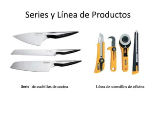 Series y Línea de Productos
Serie
 