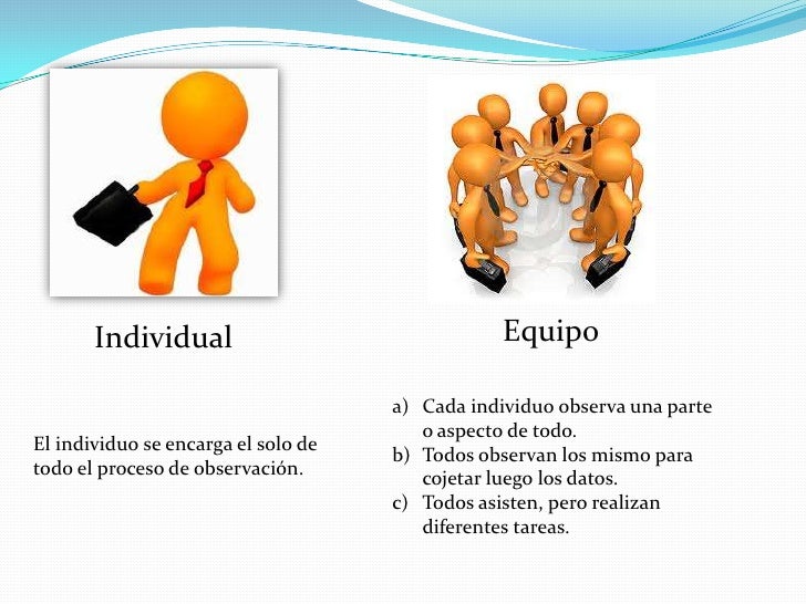 Tipos de observación