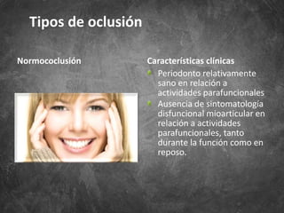 Normococlusión Características clínicas
Periodonto relativamente
sano en relación a
actividades parafuncionales
Ausencia de sintomatología
disfuncional mioarticular en
relación a actividades
parafuncionales, tanto
durante la función como en
reposo.
Tipos de oclusión
 