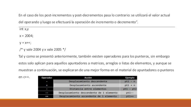 TIPOS DE OPERADORES PARA C++