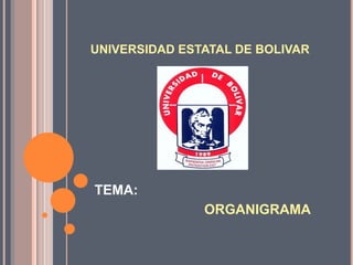 UNIVERSIDAD ESTATAL DE BOLIVAR TEMA: ORGANIGRAMA 