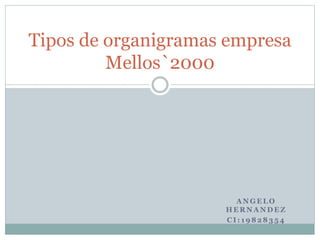 Tipos de organigramas empresa 
ANGELO 
HERNANDEZ 
CI : 19828354 
Mellos`2000 
 