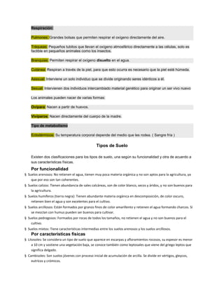 Respiración:
Pulmones: Grandes bolsas que permiten respirar el oxígeno directamente del aire.
Tráqueas: Pequeños tubitos que llevan el oxígeno atmosférico directamente a las células, solo es
factible en pequeños animales como los insectos.
Branquias: Permiten respirar el oxígeno disuelto en el agua.
Cutánea: Respiran a través de la piel, para que esto ocurra es necesario que la piel esté húmeda.
Asexual: Interviene un solo individuo que se divide originando seres idénticos a él.
Sexual: Intervienen dos individuos intercambiado material genético para originar un ser vivo nuevo
Los animales pueden nacer de varias formas:
Ovípara: Nacen a partir de huevos.
Vivíparos: Nacen directamente del cuerpo de la madre.
Tipo de metabolismo
Ectodérmicos: Su temperatura corporal depende del medio que les rodea. ( Sangre fría )
Tipos de Suelo
Existen dos clasificaciones para los tipos de suelo, una según su funcionalidad y otra de acuerdo a
sus características físicas.
Por funcionalidad
§ Suelos arenosos: No retienen el agua, tienen muy poca materia orgánica y no son aptos para la agricultura, ya
que por eso son tan coherentes.
§ Suelos calizos: Tienen abundancia de sales calcáreas, son de color blanco, secos y áridos, y no son buenos para
la agricultura.
§ Suelos humíferos (tierra negra): Tienen abundante materia orgánica en descomposición, de color oscuro,
retienen bien el agua y son excelentes para el cultivo.
§ Suelos arcillosos: Están formados por granos finos de color amarillento y retienen el agua formando charcos. Si
se mezclan con humus pueden ser buenos para cultivar.
§ Suelos pedregosos: Formados por rocas de todos los tamaños, no retienen el agua y no son buenos para el
cultivo.
§ Suelos mixtos: Tiene características intermedias entre los suelos arenosos y los suelos arcillosos.
Por características físicas
§ Litosoles: Se considera un tipo de suelo que aparece en escarpas y afloramientos rocosos, su espesor es menor
a 10 cm y sostiene una vegetación baja, se conoce también como leptosales que viene del griego leptos que
significa delgado.
§ Cambisoles: Son suelos jóvenes con proceso inicial de acumulación de arcilla. Se divide en vértigos, gleycos,
eutrícos y crómicos.
 