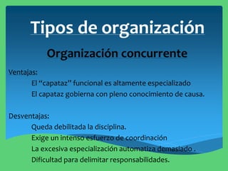 Tipos de organización
Organización concurrente
Ventajas:
El “capataz” funcional es altamente especializado
El capataz gobierna con pleno conocimiento de causa.
Desventajas:
Queda debilitada la disciplina.
Exige un intenso esfuerzo de coordinación
La excesiva especialización automatiza demasiado .
Dificultad para delimitar responsabilidades.
 