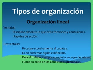 Tipos de organización
Organización lineal
Ventajas:
Disciplina absoluta lo que evita fricciones y confusiones.
Rapidez de acción.
Desventajas:
Recarga excesivamente al capataz.
Es en extremos rígido e inflexible.
Deja el trabajo, casi por completo, a cargo del obrero
Funda su éxito en las condiciones personales.
 