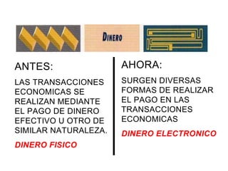 ANTES:                AHORA:
LAS TRANSACCIONES     SURGEN DIVERSAS
ECONOMICAS SE         FORMAS DE REALIZAR
REALIZAN MEDIANTE     EL PAGO EN LAS
EL PAGO DE DINERO     TRANSACCIONES
EFECTIVO U OTRO DE    ECONOMICAS
SIMILAR NATURALEZA.   DINERO ELECTRONICO
DINERO FISICO
 