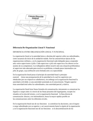 Diferencia De Organización Lineal Y Funcional
DIFERENCIA ENTRE ORGANIZACIÒN LINEAL Y FUNCIONAL
La organización lineal es la autoridad única y absoluta del superior sobre sus subordinados,
como secuencia de inicio de la unidad de mando. Son las características típicas de las
organizaciones militares, y en la organización funcional cada trabajador pasa a responder
ante varios supervisores o jefes. Cada supervisor o jefe solo supervisa a los obreros en los
asuntos de su competencia. Los trabajadores deben recurrir ante una situación problemática
al supervisor más adecuado para resolver su problema, evitando pasos intermedios con
jefes de grupo, cuya atribución seria limitada solo a su especialidad.
En la organización lineal posee el principio de autoridad lineal o principio
esencial (tiene una jerarquización de la autoridad en la cual los superiores son
obedecidos por sus respectivos subalternos), sin embargo en la organización funcional la
autoridad es dividida: es una autoridad sustentada en el conocimiento. Ningún superior
tiene autoridad total sobre los subordinados, sino autoridad parcial y relativa.
La organización lineal tiene líneas formales de comunicación, únicamente se comunican los
órganos o cargos entre sí a través de las líneas presentes del organigrama, excepto los
situados en la cima del mismo, y en la organización funcional la línea directa de
comunicación: directa y sin intermediarios, busca la mayor rapidez posible en
las comunicaciones entre los diferentes niveles.
En la organización lineal uno de sus funciones es centralizar las decisiones, une al órgano
o cargo subordinado con su superior, y así sucesivamente hasta la cúpula de la organización
y en la organización funcional uno de sus funciones es la descentralización de las
 