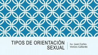 TIPOS DE ORIENTACIÓN
SEXUAL
Por: Juan Carlos
Vences Gallardo
 