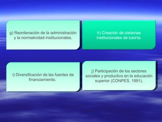 g) Reordenación de la administración y la normatividad institucionales. i) Diversificación de las fuentes de financiamiento.  j) Participación de los sectores sociales y productivo en la educación superior (CONPES, 1991). h) Creación de sistemas institucionales de tutoría. 