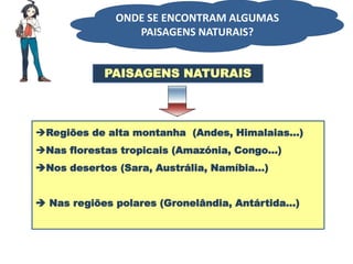 Regiões de alta montanha (Andes, Himalaias...)
Nas florestas tropicais (Amazónia, Congo…)
Nos desertos (Sara, Austrália, Namíbia...)
 Nas regiões polares (Gronelândia, Antártida...)
PAISAGENS NATURAIS
ONDE SE ENCONTRAM ALGUMAS
PAISAGENS NATURAIS?
 