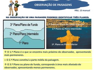 NA OBSERVAÇÃO DE UMA PAISAGEM PODEMOS IDENTIFICAR TRÊS PLANOS:
 O 1.º Plano é o que se encontra mais próximo do observador, apresentando
mais pormenores.
1º. Plano ou Plano Inferior
 O 3.º Plano ou plano de fundo, corresponde à área mais afastada do
observador, apresentando menos pormenores.
3.º Plano ou Plano de Fundo/Superior
 O 2.º Plano constitui a parte média da paisagem.
2.º Plano ou Plano Intermédio
OBSERVAÇÃO DE PAISAGENS
PÁG. 13 manual
 