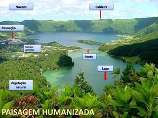 Vegetação
natural
Povoação
Caldeira
Lago
Ponte
Campos
agrícolas
Nuvens
PAISAGEM HUMANIZADA
 