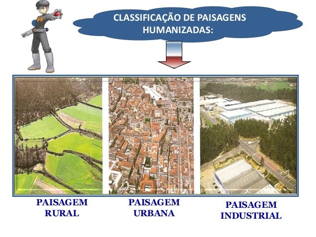 Tipos de paisagens