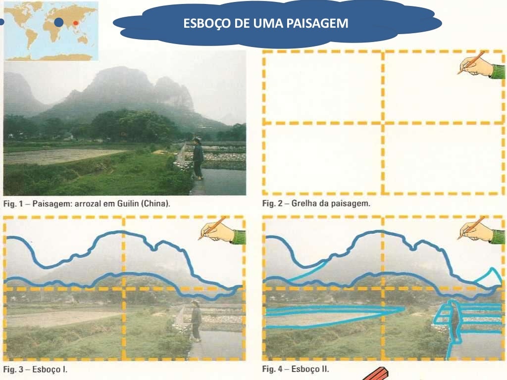 Tipos De Paisagens Tipos De Paisagens