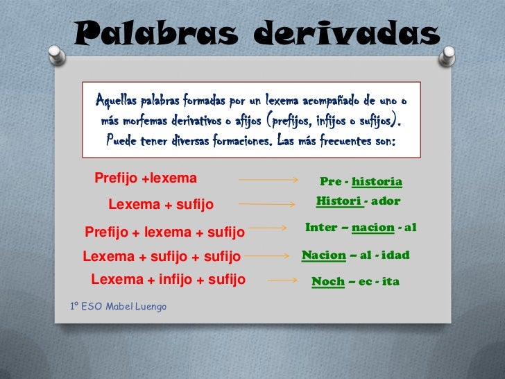 Tipos de palabras según su formación