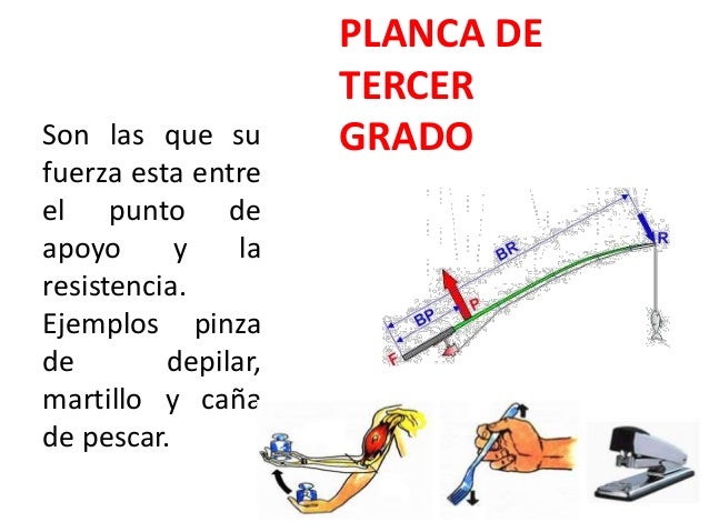 Tipos de palancas