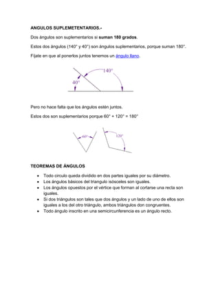 Tipos de pares de angulos
