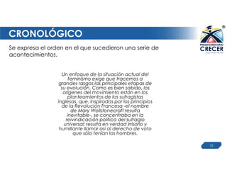 CRONOLÓGICO
Se expresa el orden en el que sucedieron una serie de
acontecimientos.
1212
Un enfoque de la situación actual del
feminismo exige que tracemos a
grandes rasgos las principales etapas de
su evolución. Como es bien sabido, los
orígenes del movimiento están en los
planteamientos de las sufragistas
inglesas, que, inspiradas por los principios
de la Revolución Francesa -el nombre
de Mary Wollstonecraft resulta
inevitable-, se concentraba en la
reivindicación política del sufragio
universal; resulta en verdad irrisorio y
humillante llamar así al derecho de voto
que sólo tenían los hombres.
 