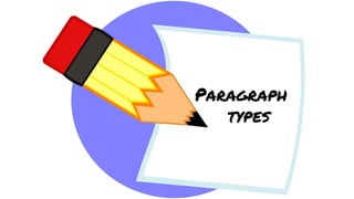 Paragraph
types
 