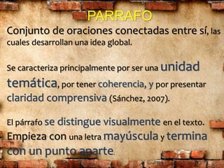 PARRAFO
Conjunto de oraciones conectadas entre sí, las
cuales desarrollan una idea global.
Se caracteriza principalmente por ser una unidad
temática, por tener coherencia, y por presentar
claridad comprensiva (Sánchez, 2007).
El párrafo se distingue visualmente en el texto.
Empieza con una letra mayúscula y termina
con un punto aparte.
 