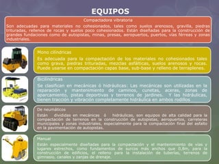 EQUIPOS 
Compactadora vibratoria 
Son adecuadas para materiales no cohesionados, tales como suelos arenosos, gravilla, piedras 
trituradas, rellenos de rocas y suelos poco cohesionados. Están diseñadas para la construcción de 
grandes fundaciones como de autopistas, minas, presas, aeropuertos, puertos, vías férreas y zonas 
industriales. 
Mono cilíndricas 
Es adecuada para la compactación de los materiales no cohesionados tales 
como grava, piedras trituradas, mezclas asfálticas, suelos arenosos y rocas. 
Puede usarse en compactación capas base, sub-base y relleno de terraplenes. 
Bicilíndricas 
Se clasifican en mecánicas ó hidráulicas: Las mecánicas son utilizadas en la 
reparación y mantenimiento de caminos, cunetas, aceras, zonas de 
aparcamiento, pistas deportivas y terrenos de jardines. Y las hidráulicas, 
tienen tracción y vibración completamente hidráulica en ambos rodillos 
De neumáticos 
Están divididas en mecánicas ó hidráulicas, son equipos de alta calidad para la 
compactación de terrenos en la construcción de autopistas, aeropuertos, carreteras 
municipales y zonas industriales, especialmente para la compactación final del asfalto 
en la pavimentación de autopistas. 
Manual 
Están especialmente diseñadas para la compactación y el mantenimiento de vías y 
lugares estrechos, como fundamentos de surcos más anchos que 0,8m, para la 
construcción de edificios, el relleno para la instalación de tuberías, terrenos de 
gimnasio, canales y zanjas de drenaje. 
 