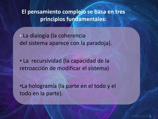 El pensamiento complejo se basa en tres
       principios fundamentales:

• La dialogía (la coherencia
del sistema aparece con la paradoja).

• La recursividad (la capacidad de la
retroacción de modificar el sistema)

•La hologramía (la parte en el todo y el
todo en la parte).
 