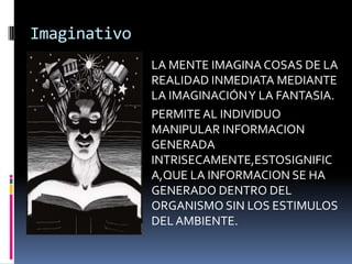 Imaginativo
               LA MENTE IMAGINA COSAS DE LA
                REALIDAD INMEDIATA MEDIANTE
                LA IMAGINACIÓN Y LA FANTASIA.
               PERMITE AL INDIVIDUO
                MANIPULAR INFORMACION
                GENERADA
                INTRISECAMENTE,ESTOSIGNIFIC
                A,QUE LA INFORMACION SE HA
                GENERADO DENTRO DEL
                ORGANISMO SIN LOS ESTIMULOS
                DEL AMBIENTE.
 