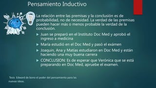 Pensamiento Inductivo
La relación entre las premisas y la conclusión es de
probabilidad, no de necesidad. La verdad de las premisas
pueden hacer más o menos probable la verdad de la
conclusión.
 Juan se preparó en el Instituto Doc Med y aprobó el
ingreso a medicina
 María estudió en el Doc Med y pasó el exámen
 Joaquin, Ana y Matías estudiaron en Doc Med y están
haciendo una muy buena carrera
 CONCLUSION: Es de esperar que Verónica que se está
preparando en Doc Med, apruebe el examen.
Tesis Edward de bono el poder del pensamiento para las
nuevas ideas.
 