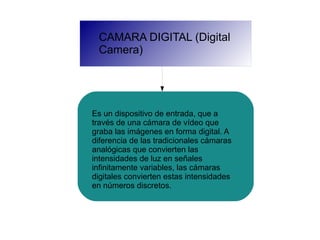 CAMARA DIGITAL (Digital
Camera)
Es un dispositivo de entrada, que a
través de una cámara de vídeo que
graba las imágenes en forma digital. A
diferencia de las tradicionales cámaras
analógicas que convierten las
intensidades de luz en señales
infinitamente variables, las cámaras
digitales convierten estas intensidades
en números discretos.
 