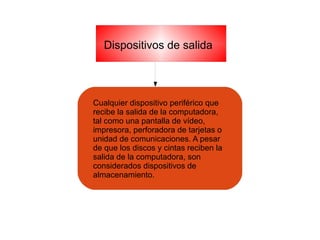 Dispositivos de salida
Cualquier dispositivo periférico que
recibe la salida de la computadora,
tal como una pantalla de vídeo,
impresora, perforadora de tarjetas o
unidad de comunicaciones. A pesar
de que los discos y cintas reciben la
salida de la computadora, son
considerados dispositivos de
almacenamiento.
 