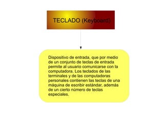 TECLADO (Keyboard)
Dispositivo de entrada, que por medio
de un conjunto de teclas de entrada
permite al usuario comunicarse con la
computadora. Los teclados de las
terminales y de las computadoras
personales contienen las teclas de una
máquina de escribir estándar, además
de un cierto número de teclas
especiales.
 