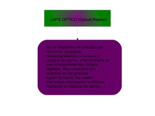 LAPIZ OPTICO (Optical Reader)
Es un dispositivo de entrada que
reconoce caracteres
mecanografiados o impresos y
códigos de barras, y los convierte en
sus correspondientes códigos
digitales. Muy conocidos por
nosotros en los grandes
supermercados, los cuales
interpretan información codificada
mediante un sistema de barras.
 
