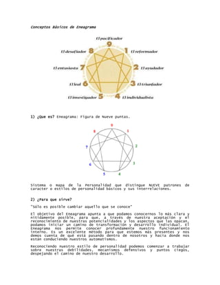 Conceptos Básicos de Eneagrama




1) ¿Que es? Eneagrama: Figura de Nueve puntas.




Sistema o mapa de la Personalidad que distingue NUEVE patrones        de
caracter o estilos de personalidad básicos y sus interrelaciones.


2) ¿Para que sirve?

"Sólo es posible cambiar aquello que se conoce"

El objetivo del Eneagrama apunta a que podamos conocernos lo más clara y
nítidamente posible, para que, a través de nuestra aceptación y el
reconocimiento de nuestras potencialidades y los aspectos que las opacan,
podamos iniciar un camino de transformación y desarrollo individual. El
Eneagrama nos permite conocer profundamente nuestro funcionamiento
interno. Es un excelente método para que estemos más presentes y nos
demos cuenta de qué está pasando dentro de nosotros y hacia donde nos
están conduciendo nuestros automatismos.

Reconociendo nuestro estilo de personalidad podemos comenzar a trabajar
sobre nuestras debilidades, mecanismos defensivos y puntos ciegos,
despejando el camino de nuestro desarrollo.
 