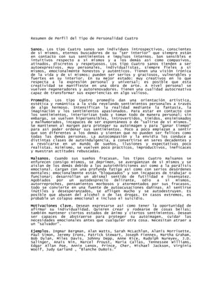 Resumen de Perfil del Tipo de Personalidad Cuatro


Sanos. Los tipo Cuatro sanos son individuos introspectivos, conscientes
de si mismos, eternos buscadores de su "ser interior" que siempre están
en contacto con sus sentimientos e impulsos internos. Son sensibles e
intuitivos respecto a sí mismos y a los demás así como compasivos,
atinados, discretos y respetuosos. Los tipo Cuatro sanos tienden a ser
autoexpresivos, muy personales, individualistas, siempre fieles a sí
mismos, emocionalmente honestos y auténticos. Tienen una visión irónica
de la vida y de sí mismos; pueden ser serios y graciosos, vulnerables y
fuertes en su interior. En su mejor estado: muy creativos en lo que
respecta a la expresión personal y universal; es posible que esta
creatividad se manifieste en una obra de arte. A nivel personal se
vuelven regeneradores y autorenovadores. Tienen una cualidad autocreativa
capaz de transformar sus experiencias en algo valioso.

Promedio. Los tipo Cuatro promedio dan una orientación artística,
estética y romántica a la vida revelando sentimientos personales a través
de algo hermoso. Intensifican la realidad mediante la fantasía, la
imaginación y los sentimientos apasionados. Para estar en contacto con
los sentimientos, interiorizan todo y toman todo de manera personal; sin
embargo, se vuelven hipersensibles, introvertidos, tímidos, ensimismados
y malhumorados, incapaces de ser espontáneos o de "salirse de sí mismos."
Se mantienen al margen para proteger su autoimagen y para "ganar tiempo"
para así poder ordenar sus sentimientos. Poco a poco empiezan a sentir
que son diferentes a los demás y sienten que no pueden ser felices como
todas las demás personas. La autocompasión y la envidia los conduce a
distintas clases de autoindulgencia, a convertirse en seres decadentes y
a revolcarse en un mundo de sueños, ilusiones y expectativas poco
realistas. Asimismo, se vuelven poco prácticos, improductivos, ineficaces
y muestran actitudes rebuscadas.

Malsanos. Cuando sus sueños fracasan, los tipos Cuatro malsanos se
enfurecen consigo mismos, se deprimen, se avergüenzan de sí mismos y se
aíslan de los demás debido a las autoinhibiciones así como a la parálisis
emocional. Cargan con una profunda fatiga así como con serios desórdenes
mentales; emocionalmente están "bloqueados" y son incapaces de trabajar o
funcionar; desarrollan un abismal sentido de futilidad e insensatez.
Agobiados   por   un  autodesprecio   delirante,   odio   a  sí   mismos,
autorreproches, pensamientos morbosos y atormentados por sus fracasos,
todo se convierte en una fuente de autoacusaciones dañinas. Al sentirse
inútiles y desesperanzados, se afligen mucho y se autodestruyen. Es
posible que abusen del alcohol o de las drogas. En casos extremos, es
probable un colapso emocional e incluso el suicidio.

Motivaciones clave. Desean expresarse así como tener la oportunidad de
afirmar su individualidad. Quieren crear y rodearse de cosas bellas;
también mantener ciertos estados de ánimo y ciertos sentimientos. Desean
ser capaces de abstraerse para proteger su autoimagen, cuidar las
necesidades emocionales antes que cualquier otra cosa. Necesitan atraer a
un "salvador".

Ejemplos. Ingmar Bergman, Alan Watts, Sarah McLachlan, Alanis Morrisette,
Paul Simon, Jeremy Irons, Patrick Stewart, Joseph Fiennes, Martha Graham,
Bob Dylan, Miles Davis, Johnny Depp, Anne Rice, Rudolph Nureyev, J.D.
Salinger, Anaïs Nin, Marcel Proust, Maria Callas, Tennessee Williams,
Edgar Allan Poe, Annie Lenox, Prince, Cher, Michael Jackson, Virginia
Woolf, Judy Garland , "Blanche DuBois."
 