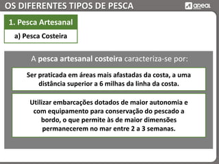 OS DIFERENTES TIPOS DE PESCA
a) Pesca Costeira
1. Pesca Artesanal
A pesca artesanal costeira caracteriza-se por:
Ser praticada em áreas mais afastadas da costa, a uma
distância superior a 6 milhas da linha da costa.
Utilizar embarcações dotados de maior autonomia e
com equipamento para conservação do pescado a
bordo, o que permite às de maior dimensões
permanecerem no mar entre 2 a 3 semanas.
 