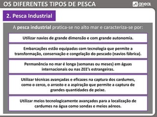 OS DIFERENTES TIPOS DE PESCA
2. Pesca Industrial
A pesca industrial pratica-se no alto mar e caracteriza-se por:
Utilizar navios de grande dimensão e com grande autonomia.
Embarcações estão equipadas com tecnologia que permite a
transformação, conservação e congelação do pescado (navios fábrica).
Permanência no mar é longa (semanas ou meses) em águas
internacionais ou nas ZEE’s estrangeiras.
Utilizar técnicas avançadas e eficazes na captura dos cardumes,
como o cerco, o arrasto e a aspiração que permite a captura de
grandes quantidades de peixe.
Utilizar meios tecnologicamente avançados para a localização de
cardumes na água como sondas e meios aéreos.
 