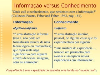 Informação versus Conhecimento
    "Onde está o conhecimento, que perdemos com a informação?"
    (Collected Poems, Faber and Faber, 1963, pág. 161).
     Informação                      Conhecimento
     objetiva-subjetiva              subjetivo
     “é uma abstração informal       “é uma abstração interior,
     (isto é, não pode ser           pessoal, de alguma coisa que foi
     formalizada através de uma      experimentada por alguém”.
     teoria lógica ou matemática),
                                     “uma mistura de experiência ...
     que representa algo
                                     fornece um parâmetro para
     significativo para alguém
                                     avaliar e incorporar novas
     através de textos, imagens,
                                     experiências em informação”.
     sons ou animação”.

Competência é uma capacidade de executar uma tarefa no "mundo real".
                                                                   3
 