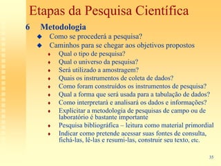 Etapas da Pesquisa Científica
6   Metodologia
      Como se procederá a pesquisa?
      Caminhos para se chegar aos objetivos propostos
        Qual o tipo de pesquisa?
        Qual o universo da pesquisa?
        Será utilizado a amostragem?
        Quais os instrumentos de coleta de dados?
        Como foram construídos os instrumentos de pesquisa?
        Qual a forma que será usada para a tabulação de dados?
        Como interpretará e analisará os dados e informações?
        Explicitar a metodologia de pesquisas de campo ou de
        laboratório é bastante importante
        Pesquisa bibliográfica – leitura como material primordial
        Indicar como pretende acessar suas fontes de consulta,
        fichá-las, lê-las e resumi-las, construir seu texto, etc.

                                                               35
 